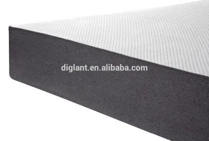 Sleeping comfort Cool blue Gel Technology Memory Foam Mattress