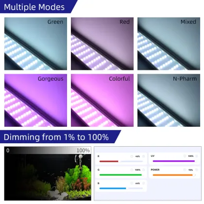NETLEA WEEK AQUA L600D PRO RGBUV LED Aquarium Lighting for 60-80cm Fish Tanks