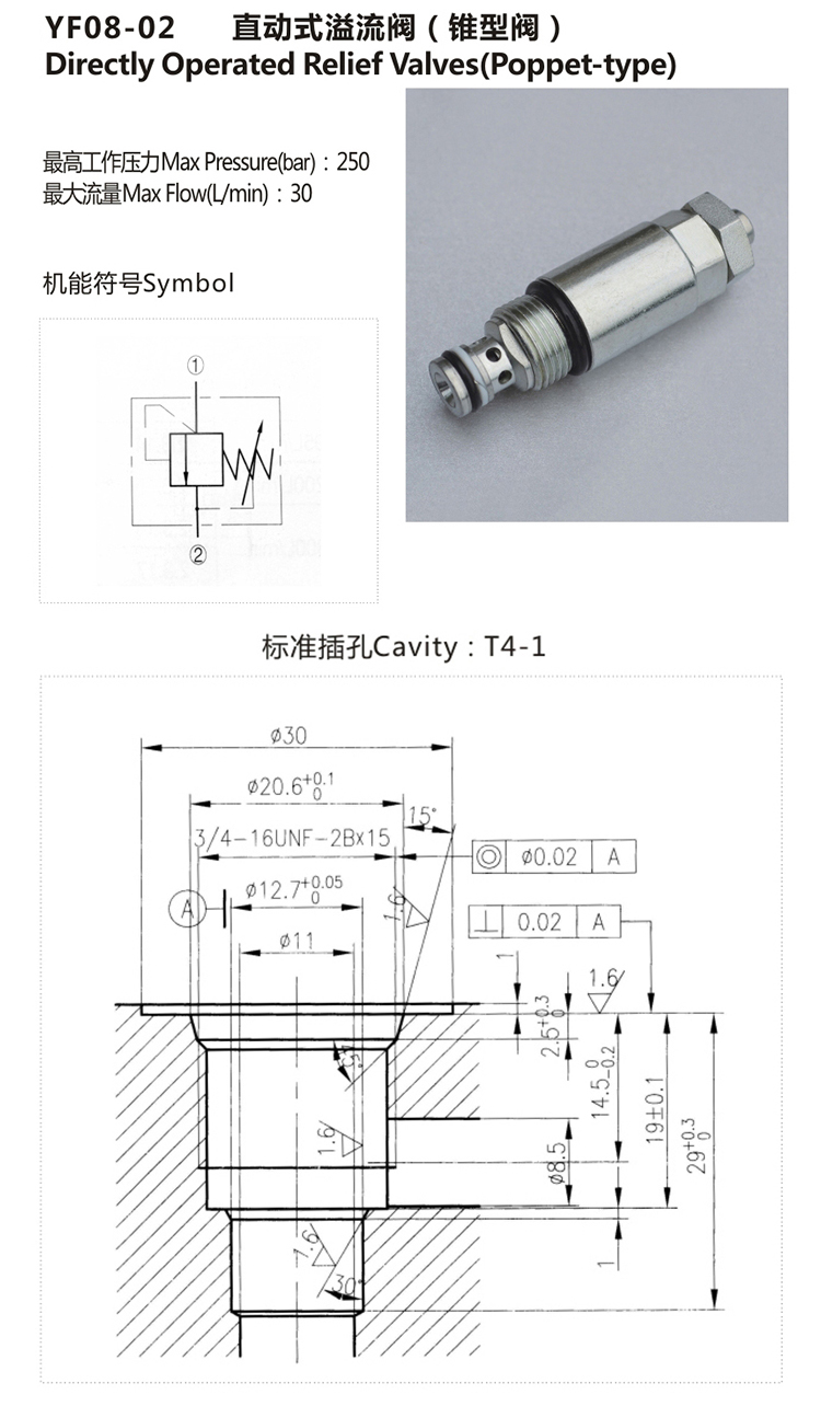 Hydraulic Poppet Adjustable Pressure Relief valve