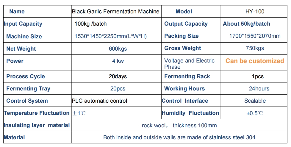 HY 100 Black Garlic Machine Parameters