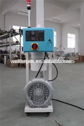 Brand new plastics loader made in China