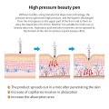 2 à 1 haute pression des stylos acides hyaluroniques