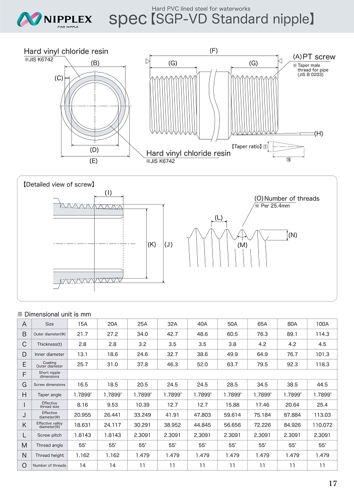 Single Screw SGP-VD Standard Nipple Spec