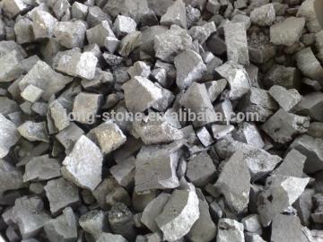 Low Carbon Ferro Chromium