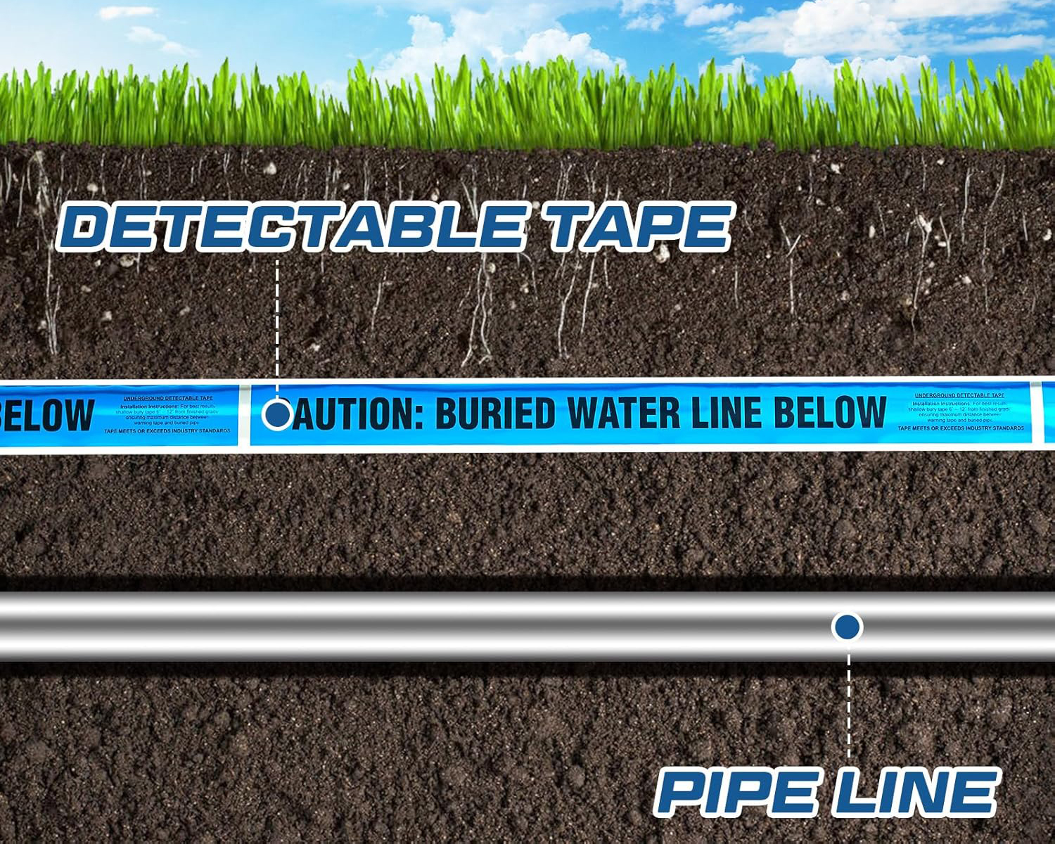 Detectable Tape