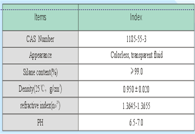 Technical Index