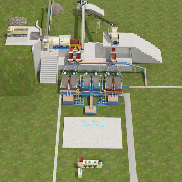 80-100 Tons Alluvial Tin Ore Beneficiation Plant
