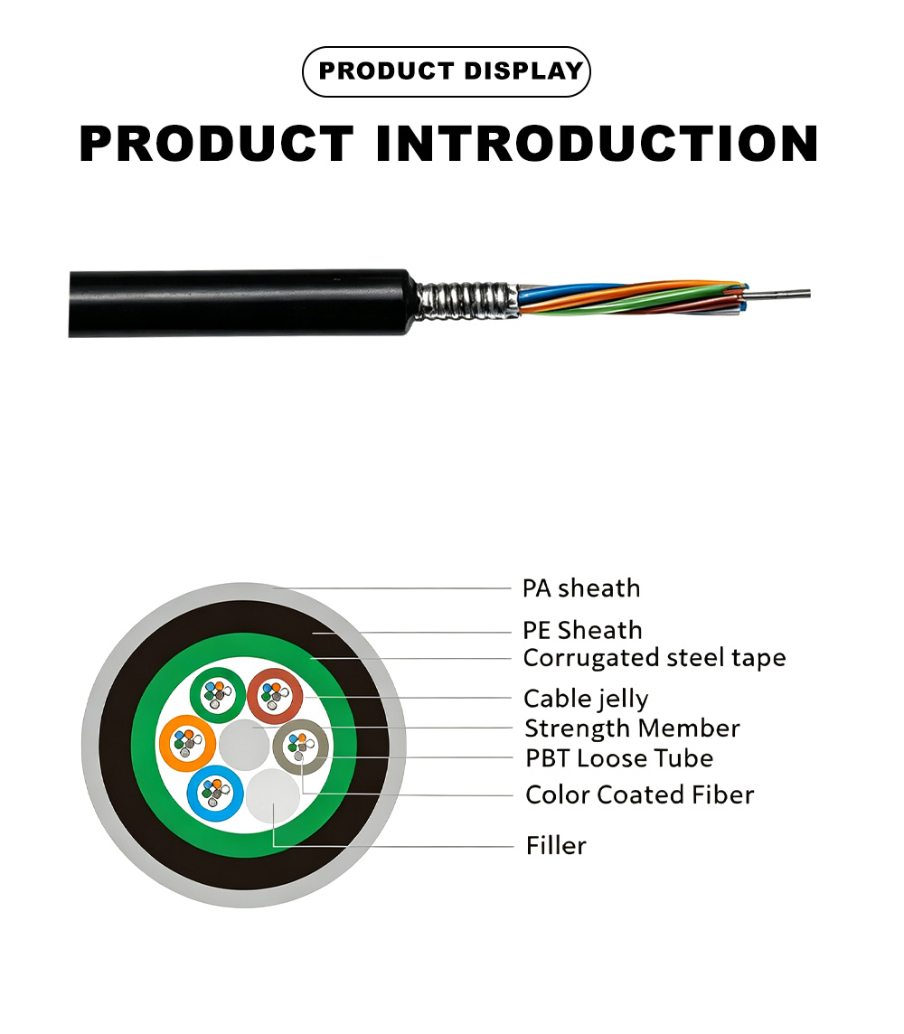 52.GYTS04 Loose Tube SZ Stranded, Steel-Polyethylene Bonded Sheath Optical Cable with Nylon Overjacket