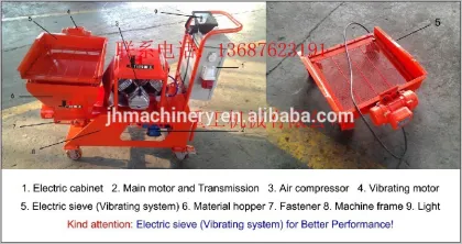 Engineering Used Semi-Automatic Mortar Plaster Sprayer