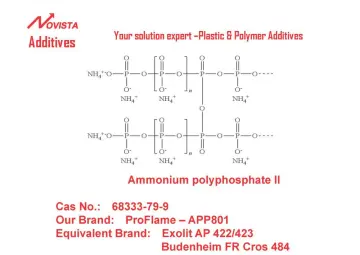 Ammonium Polyphosphate APPII Flame Retardant
