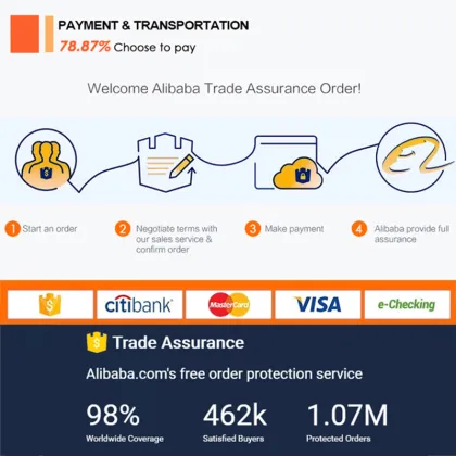 20L Stainless Steel Pressure Mixing Tank (Paint Pressure Tank)