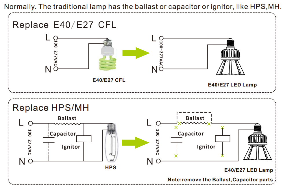 led corn bulb e39