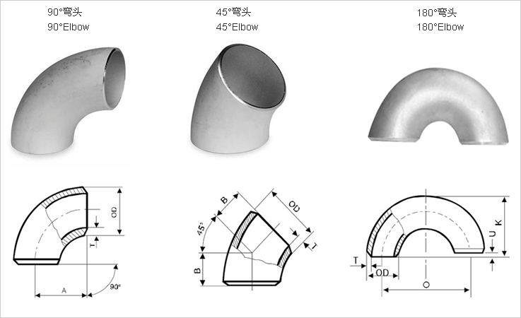 Codo de acero inoxidable 1/2 pulgada 90