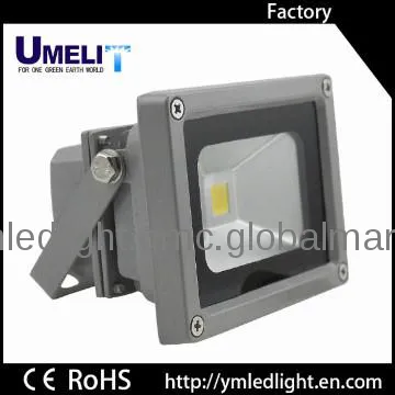recessed flood lighting led