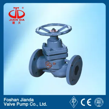 150LB scv check valve LB