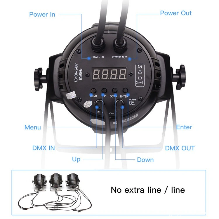 Big Dipper LPC007-H LPC007 RGB Emitting Color and 54 x 3W par stage light  China Manufacturer