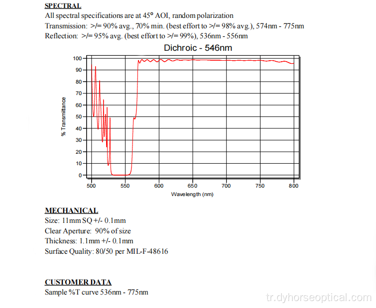 Dichroic Işın Splitter 546nm
