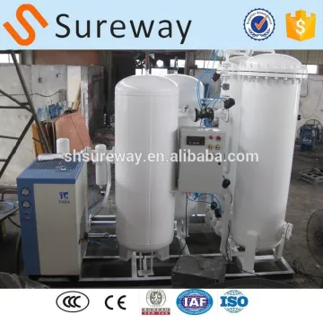 PSA Nitrogen Generator Gas N2 for Ammonia Synthesis for Sale