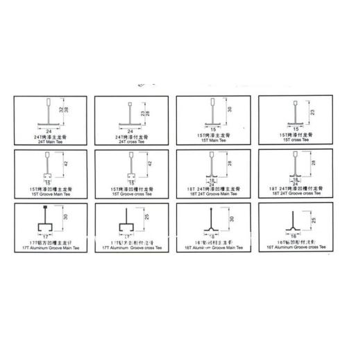 Tee grid vormapparatuur