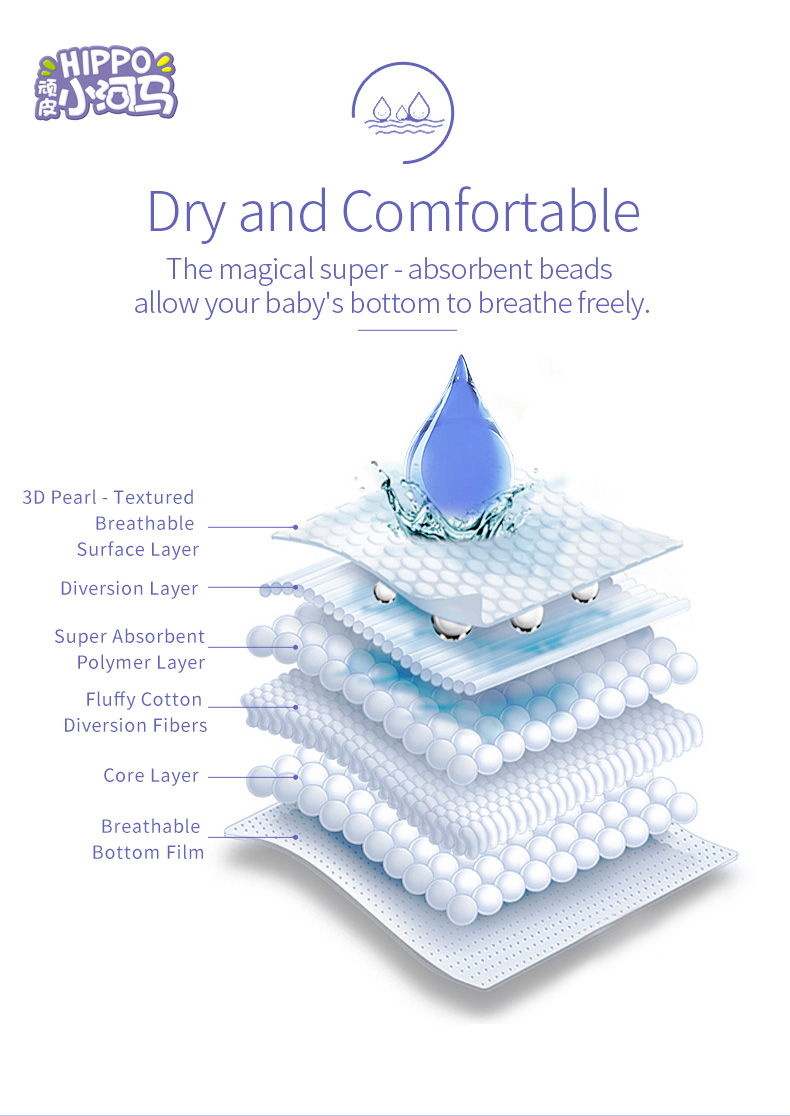 Zhongrou h Baby Pull Up Pants Diapers - 8