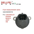 Đơn vị đo đường sắt chung 0928400738 cho VM GMC