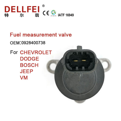 Đơn vị đo đường sắt chung 0928400738 cho VM GMC