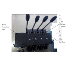 Proportional multi-way directional spool valve