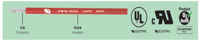 UL wire