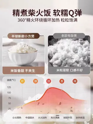 Modern Smart Rice Cooker for Home Use