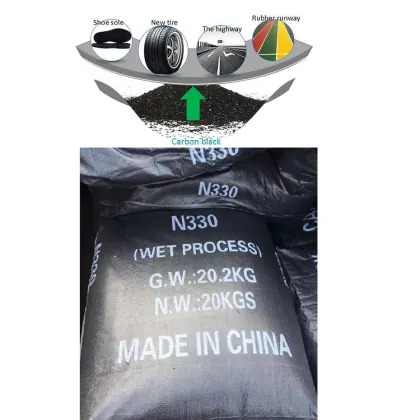 CARBON BLACK N330 HAF Wet Process Granular