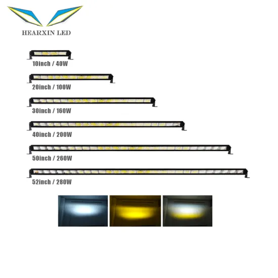Super Bright LED Light Bar 40W - 52 Inch Flood Spot Driving Lamp for Cars and Offroad Vehicles