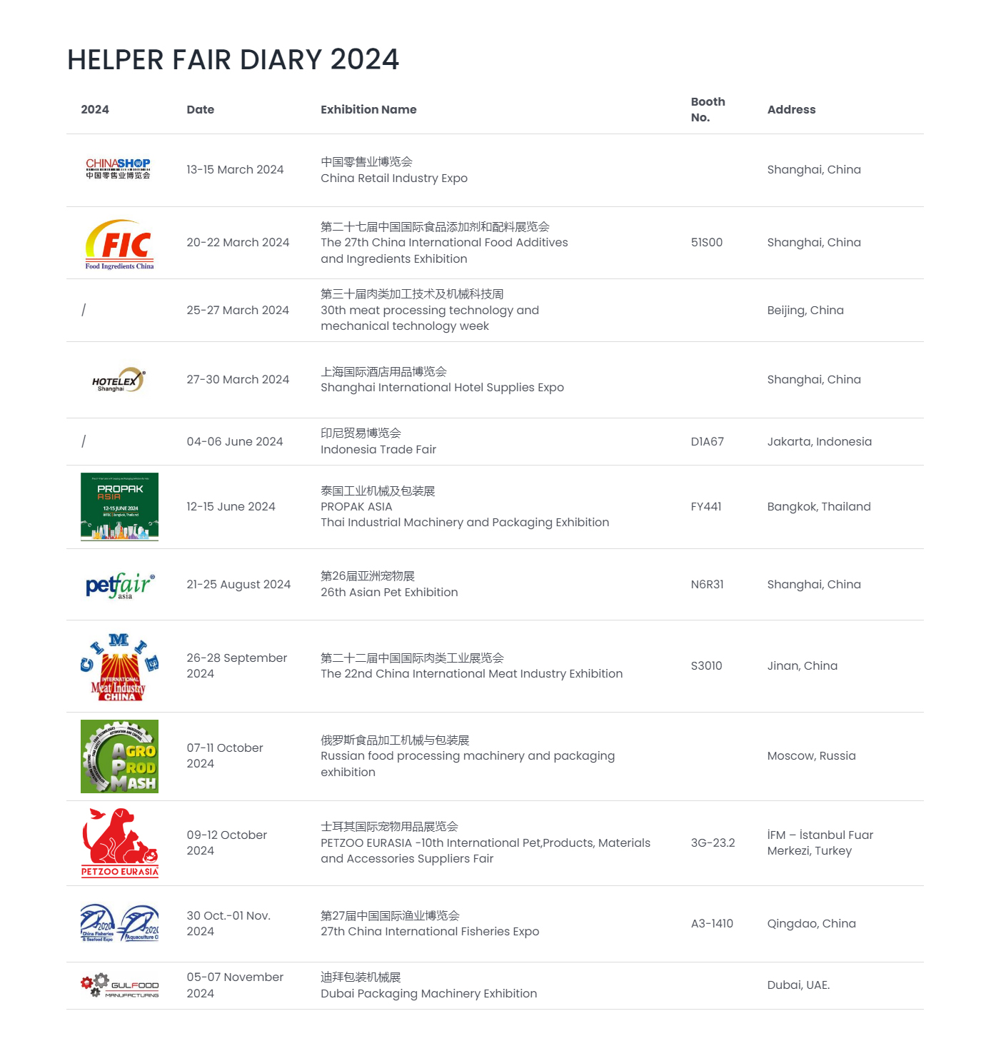 HELPER Fair Diary - Helper Machinery Group Co., Ltd.