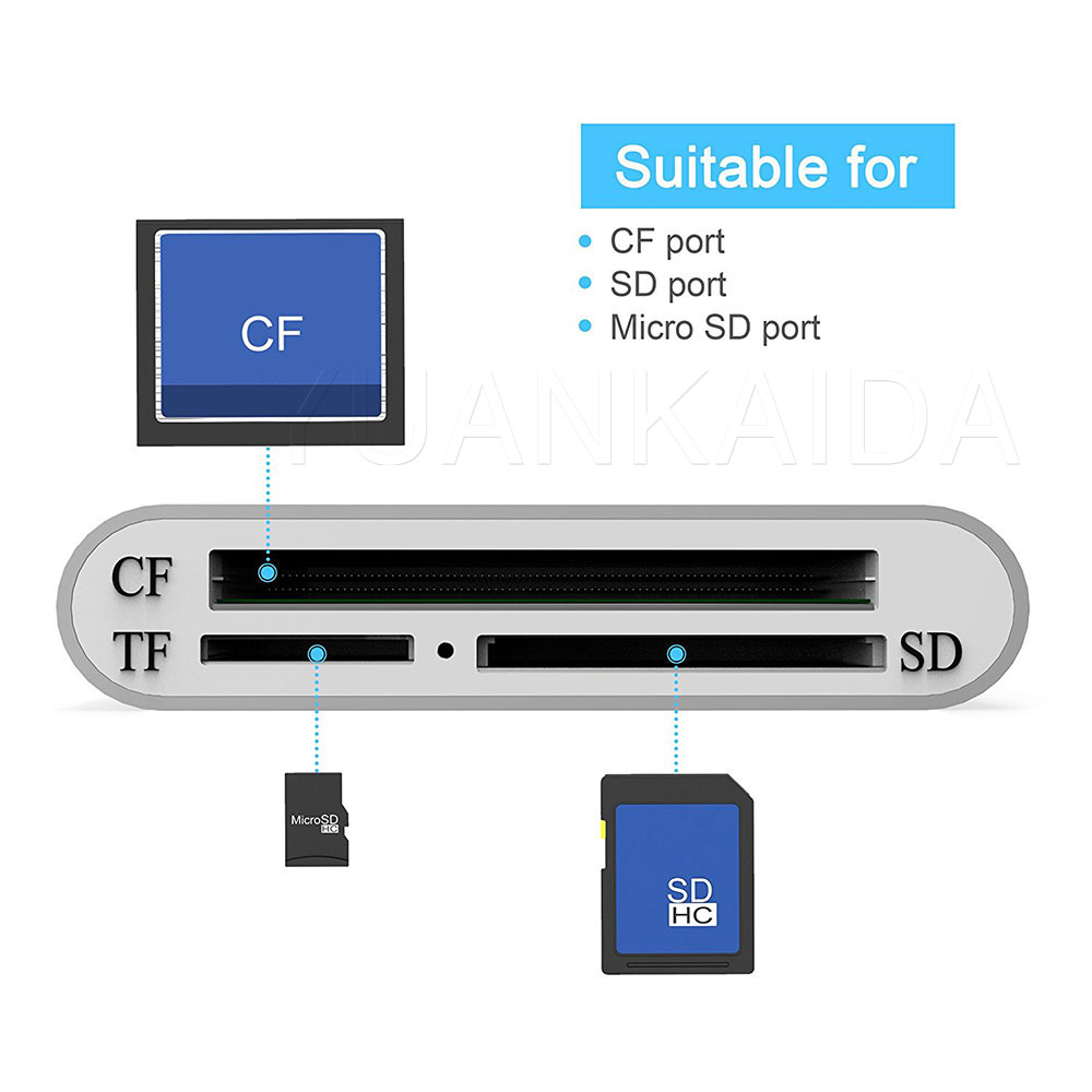 Usb Multi Card Reader