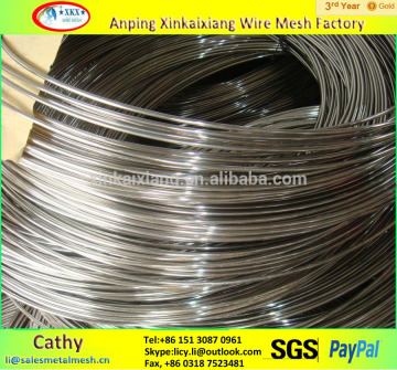 the 0.5mm 0.8mm 1mm 2mm sus304 430 stainless steel wire