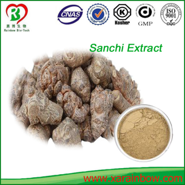 Sanchi Extract