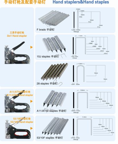 Hand Stapler and Hand Staple