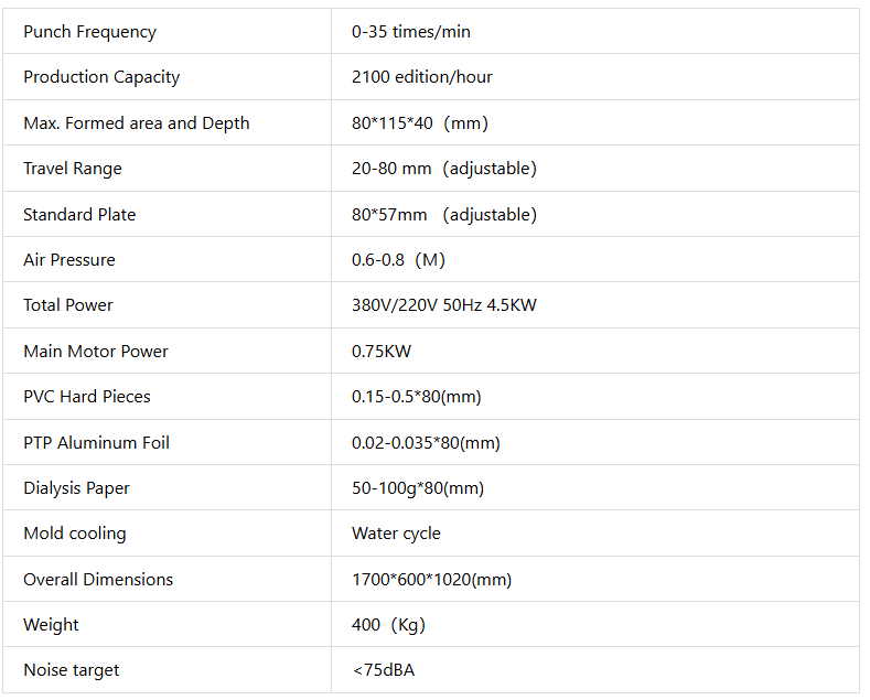 Capsule Tablet Blister Packing Machine