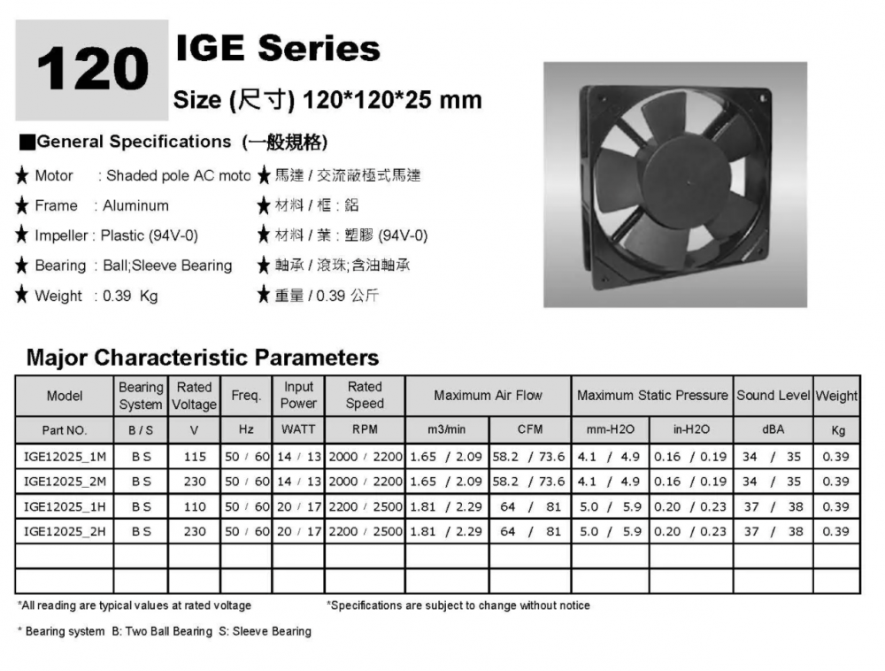 Fan Blower