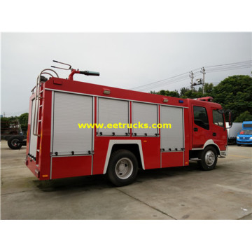 Dongfeng 6000 Litres Fire Fighting Water Trucks