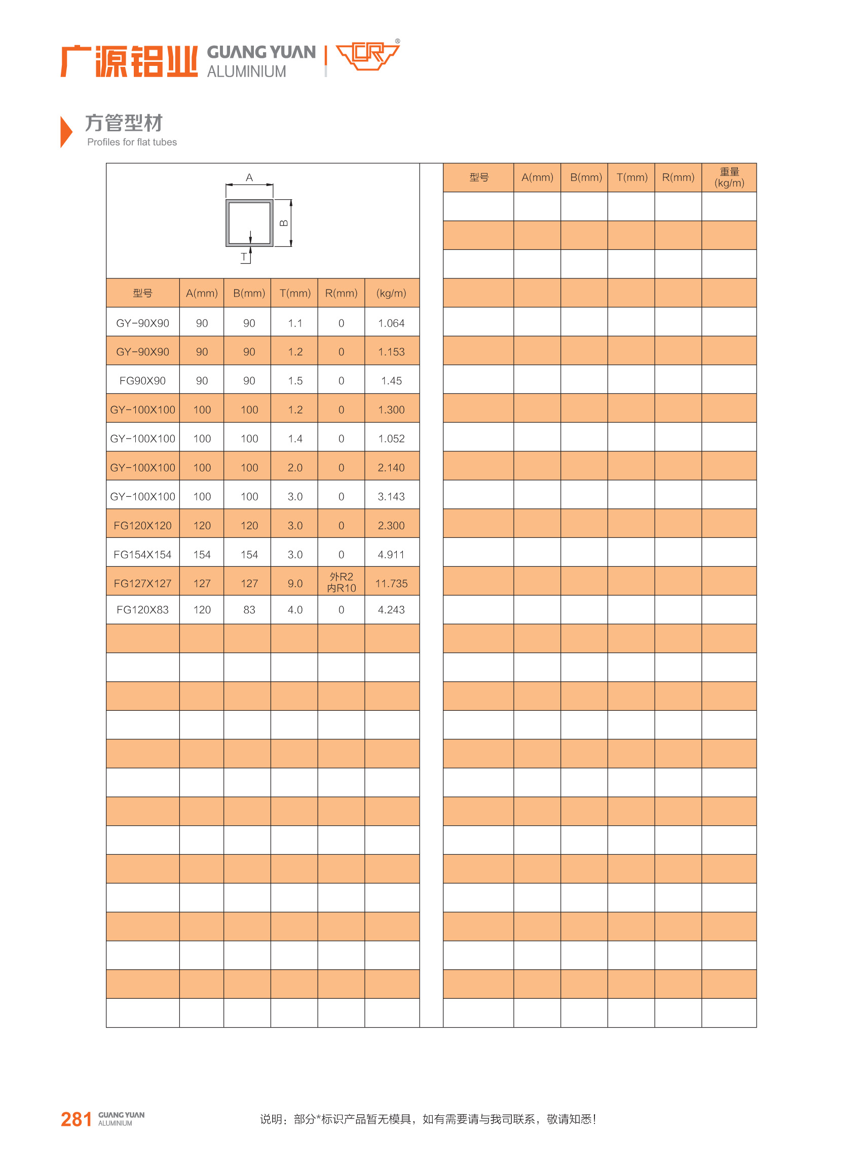 guangyuan aluminum co., ltd Aluminum Square Tube Aluminum Channel Profiles Aluminum Profile Standard Sizes