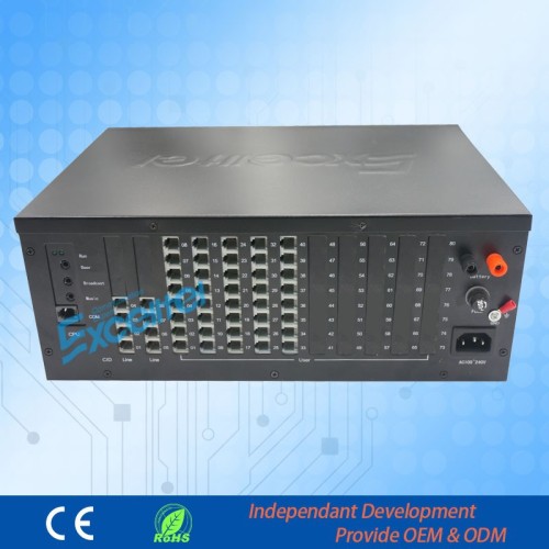 Telephone PBX exchange with cheap price TP848-840 PABX System