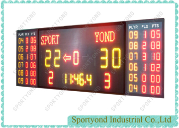 Elektronische Anzeigetafel für Basketballsport