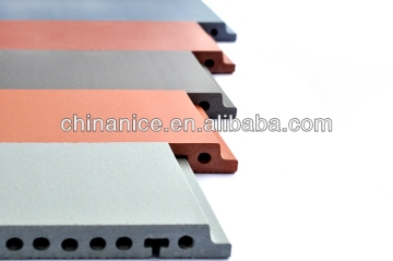 Terracotta panel for curtain wall facade