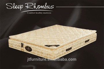 foshan mattress manufacturer producing pocket spring mattress (RH-48)