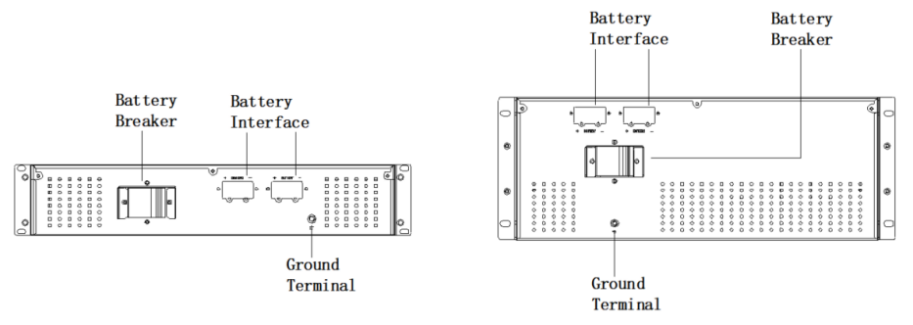 Rack battery cabinets