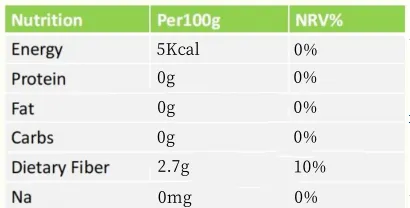 Wholesale Keto-Friendly Organic Snacks: Konjac Shirataki Rice and Dietary Fiber for Weight Loss