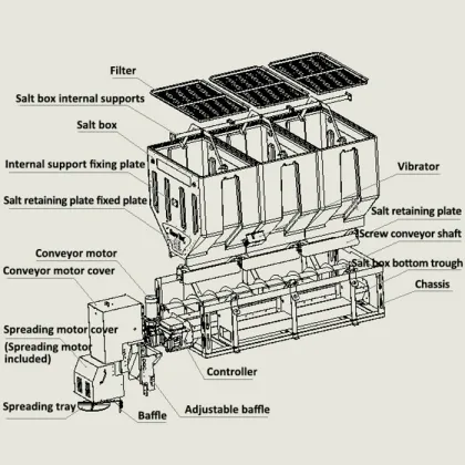 ENUO 1cbm Salt Spreader Snow Melting Spreader