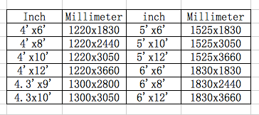 Solid Color Compact Laminate