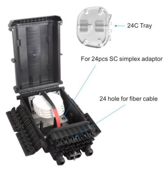 24core fiber termination box