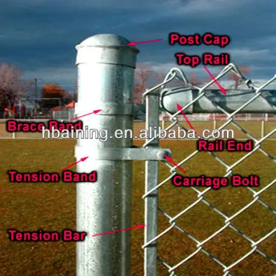 Chain Link Fence Element